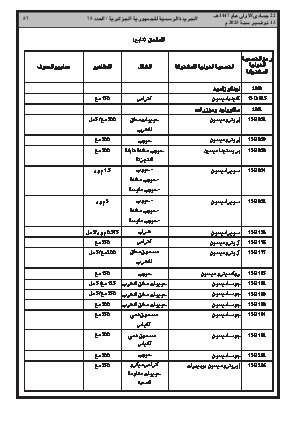 الصفحة 57 - Page 57