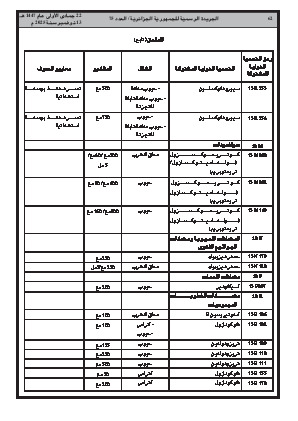 الصفحة 62 - Page 62