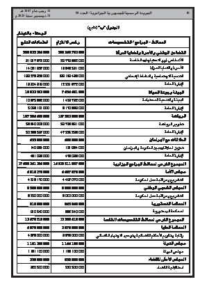 الصفحة 10 - Page 10