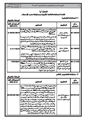 الصفحة 12 - Page 12