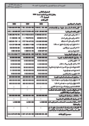 الصفحة 4 - Page 4