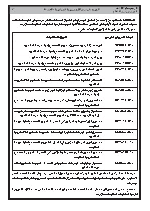 الصفحة 67 - Page 67