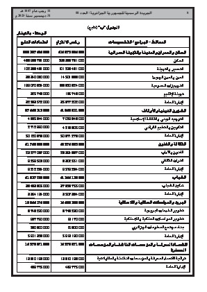 الصفحة 8 - Page 8
