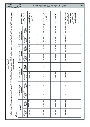 الصفحة 108 - Page 108