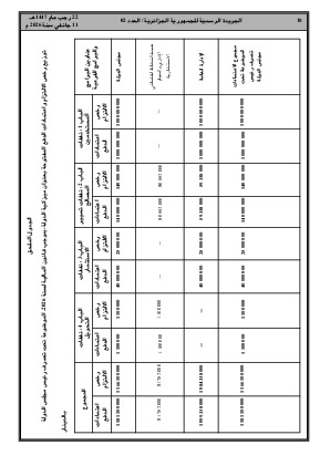 الصفحة 18 - Page 18