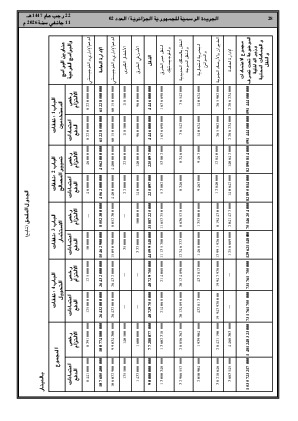 الصفحة 28 - Page 28