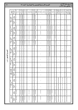 الصفحة 33 - Page 33