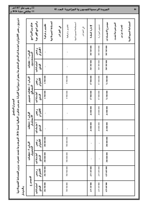 الصفحة 46 - Page 46