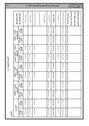 الصفحة 49 - Page 49