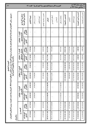 الصفحة 57 - Page 57