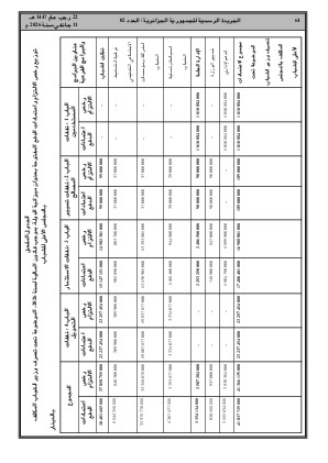 الصفحة 64 - Page 64