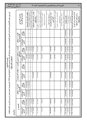 الصفحة 66 - Page 66