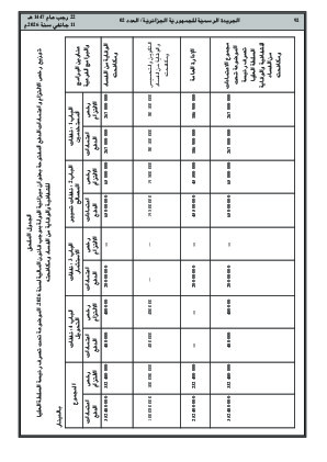 الصفحة 92 - Page 92
