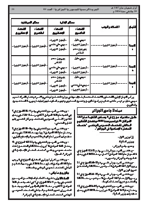 الصفحة 35 - Page 35