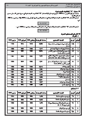 الصفحة 25 - Page 25