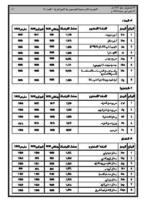 الصفحة 27 - Page 27