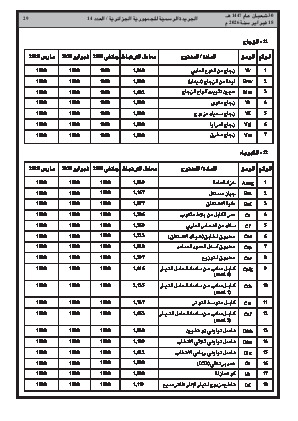 الصفحة 29 - Page 29