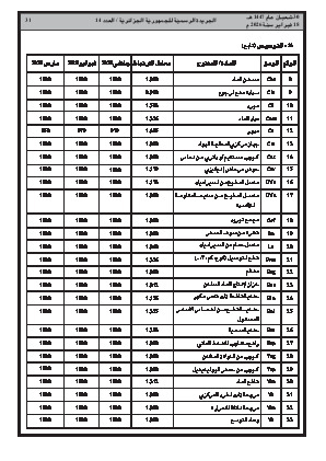 الصفحة 31 - Page 31