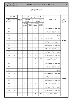 الصفحة 16 - Page 16