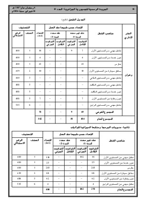 الصفحة 18 - Page 18