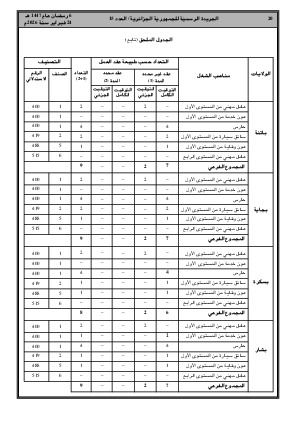 الصفحة 20 - Page 20
