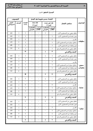 الصفحة 24 - Page 24