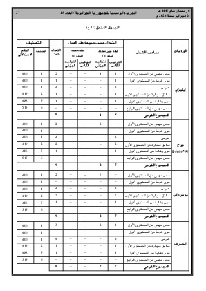الصفحة 27 - Page 27