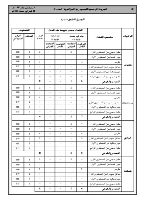 الصفحة 28 - Page 28