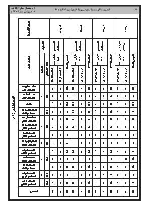 الصفحة 20 - Page 20