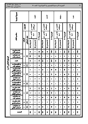 الصفحة 24 - Page 24