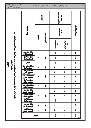الصفحة 24 - Page 24