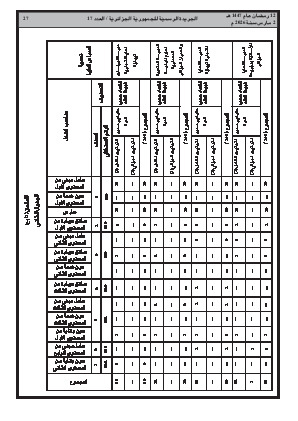 الصفحة 27 - Page 27