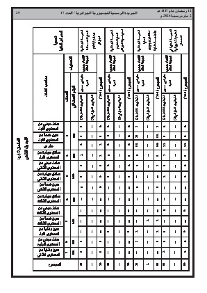 الصفحة 29 - Page 29