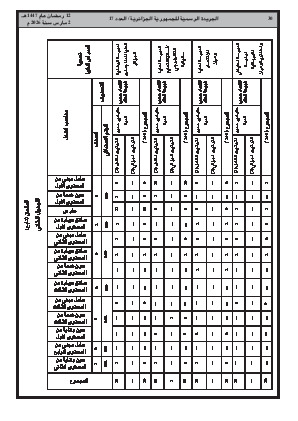 الصفحة 30 - Page 30
