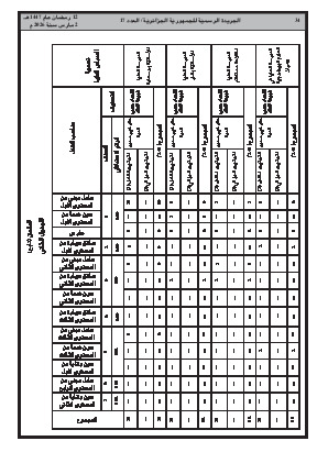 الصفحة 34 - Page 34