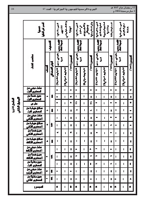 الصفحة 35 - Page 35