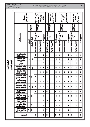 الصفحة 36 - Page 36