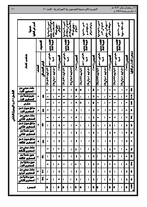 الصفحة 37 - Page 37
