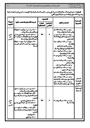 الصفحة 15 - Page 15