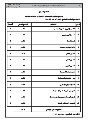 الصفحة 12 - Page 12
