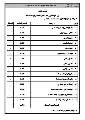 الصفحة 13 - Page 13