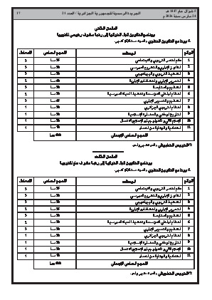 الصفحة 17 - Page 17