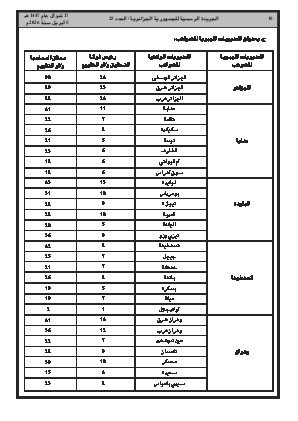 الصفحة 18 - Page 18