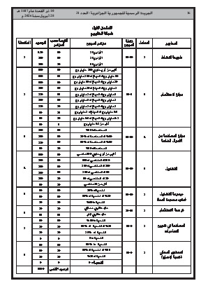 الصفحة 16 - Page 16