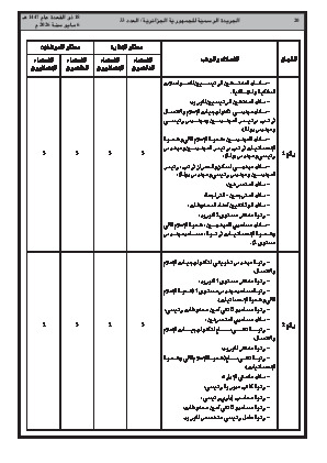 الصفحة 20 - Page 20