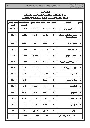 الصفحة 11 - Page 11
