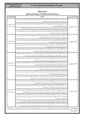 الصفحة 12 - Page 12