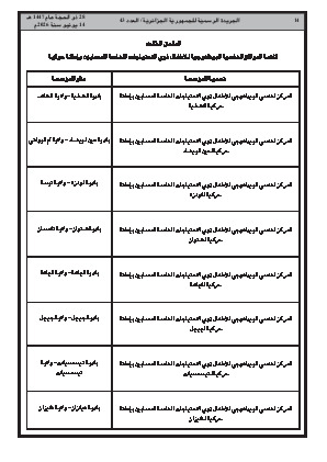 الصفحة 14 - Page 14