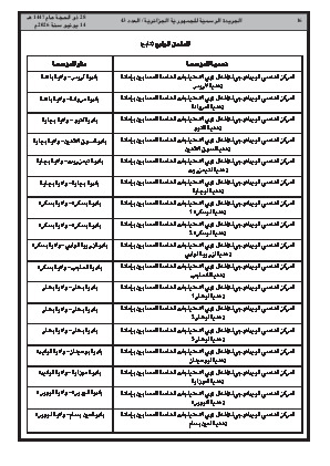 الصفحة 16 - Page 16