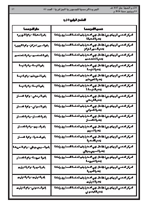 الصفحة 17 - Page 17
